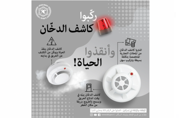 13 ضحية خلال شهرين ونصف بسبب حرائق 